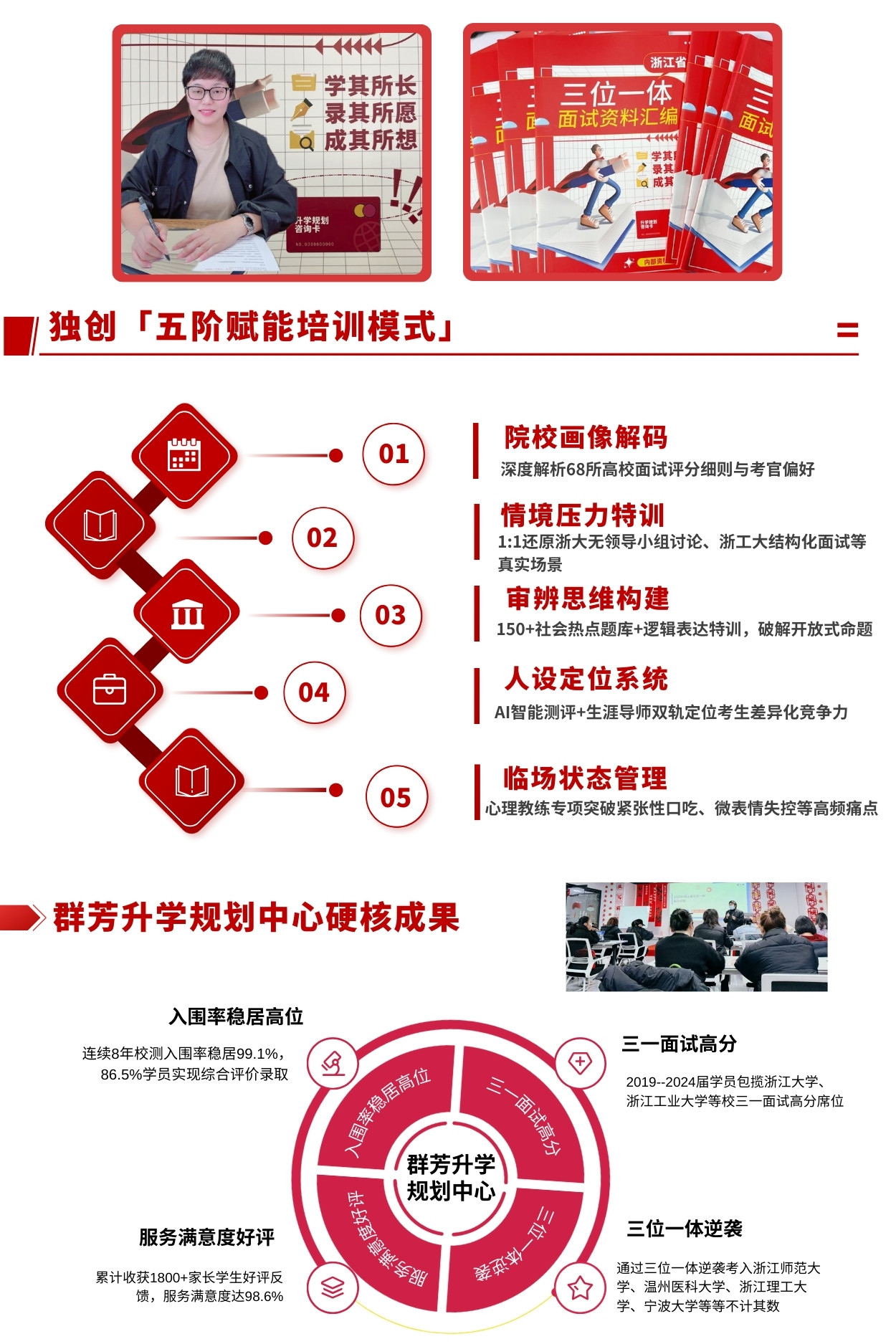 【高职提前招】 (1).jpg