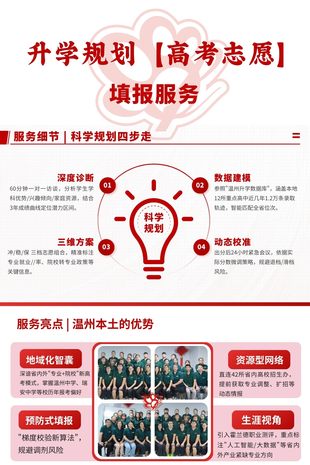 【高职提前招】 (4).jpg