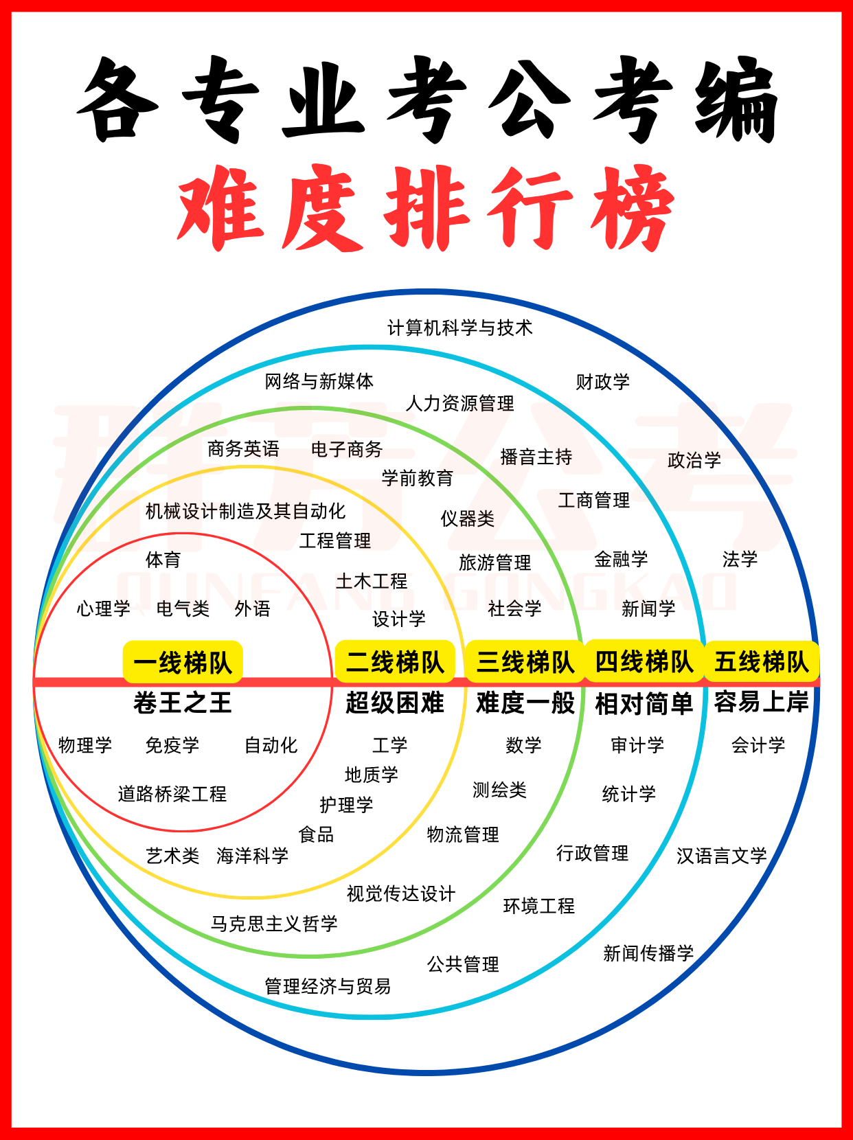 考公考编选岗 (4).png