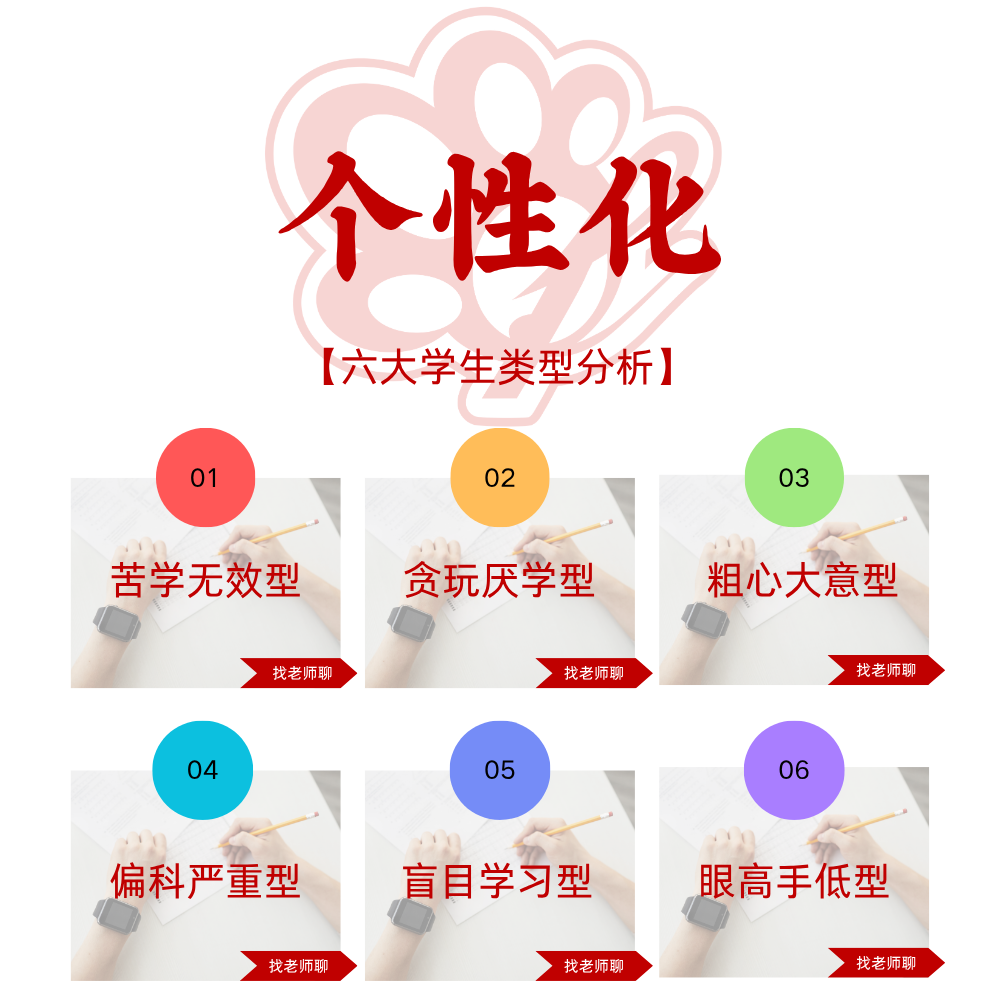 个性化一对一 1.png